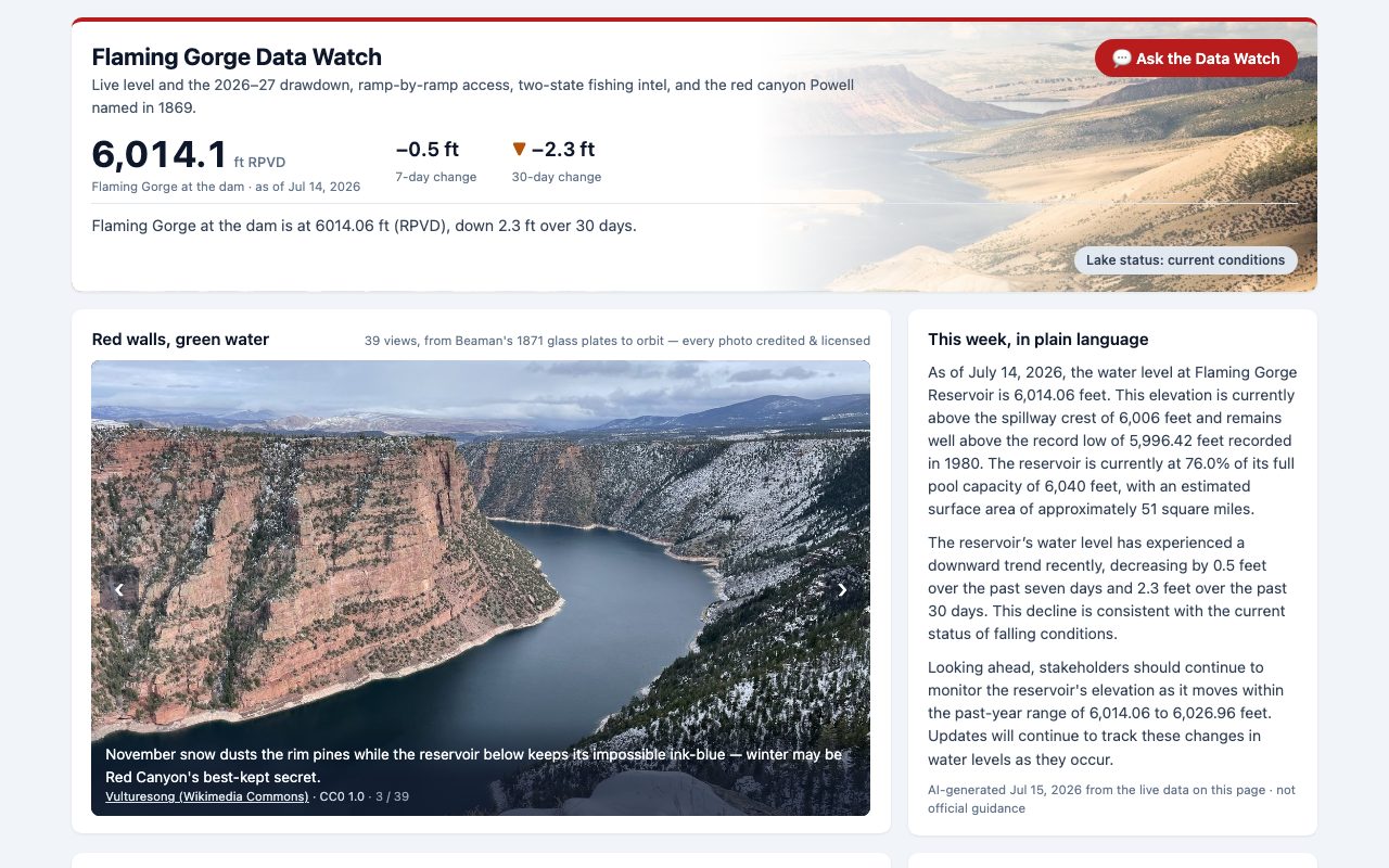 Flaming Gorge Data Watch dashboard: live reservoir level, the 2026-27 drawdown outlook, and boat-ramp status