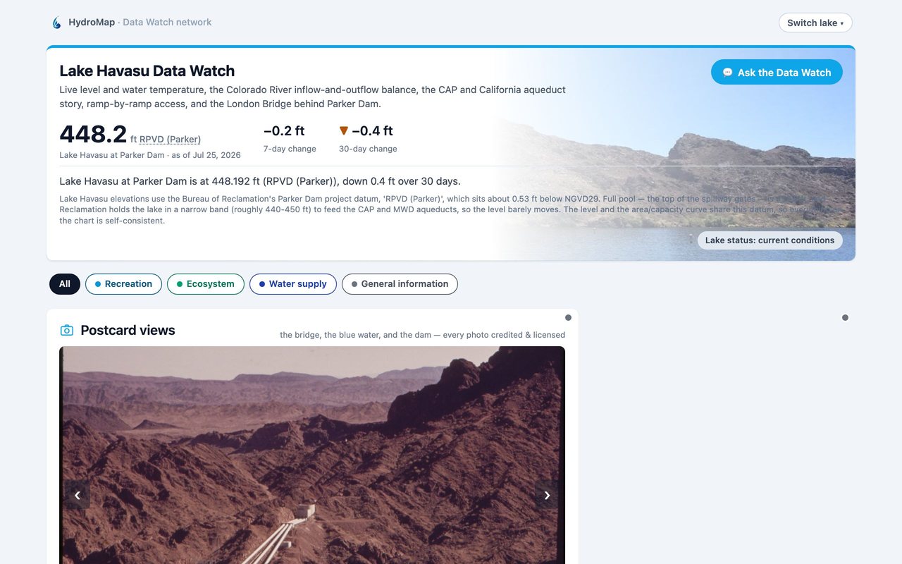 Lake Havasu Data Watch dashboard: live reservoir level and water temperature behind Parker Dam