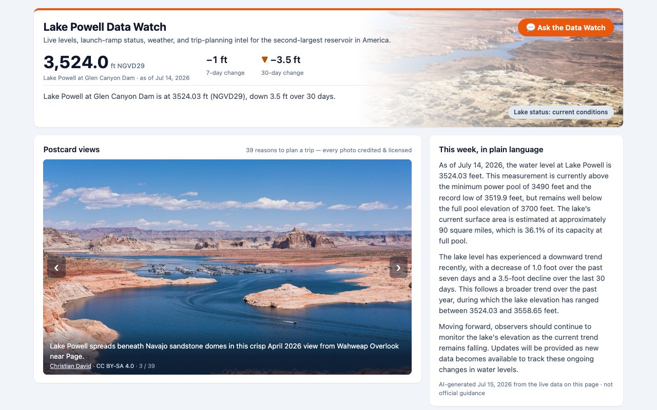 Lake Powell Data Watch dashboard: live reservoir level, launch-ramp status, and trip-planning intel